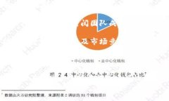 baioti区块链钱包的应用场