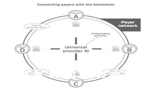 比特币在线钱包关闭后的应对措施与选择