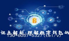 tpWallet监管讯息解析：理解