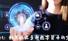 tpWallet: 如何接收多种数字