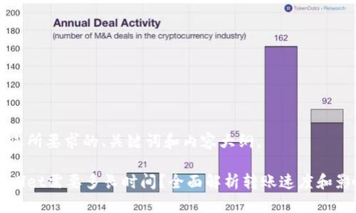 下面是您所要求的、关键词和内容大纲。

转tpWallet需要多长时间？全面解析转账速度和影响因素