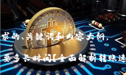 下面是您所要求的、关键词和内容大纲。

转tpWallet需要多长时间？全面解析转账速度和影响因素