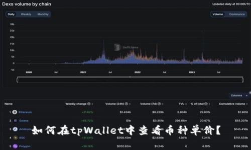 如何在tpWallet中查看币种单价？