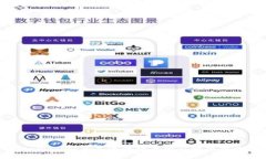 tpWallet买不进币的原因及解