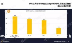 tpWallet里的潜力币：投资新