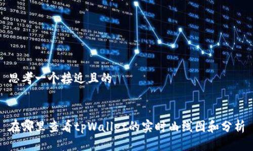 思考一个接近且的 


在哪里查看tpWallet的实时曲线图和分析