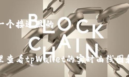 思考一个接近且的 


在哪里查看tpWallet的实时曲线图和分析