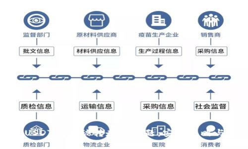 如何应对USDT钱包被转走的问题：安全策略与解决方案