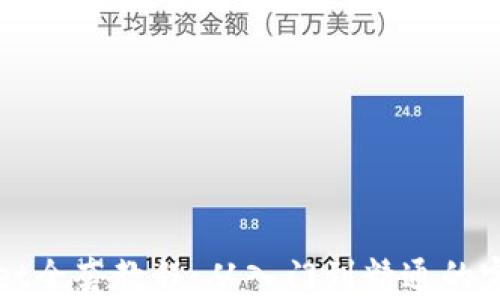 
tpWallet全套教程：从入门到精通的完整指南