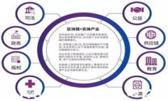 全面解析霸屏钱包：区块