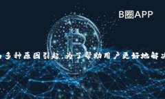 使用imToken钱包时，如果您