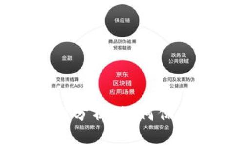 比特币钱包安全性全面分析：如何保障您的数字资产不丢失