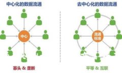 如何通过tpWallet购买商品：