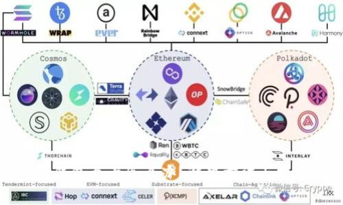 比特币钱包太大怎么办？解决方法与技巧详解