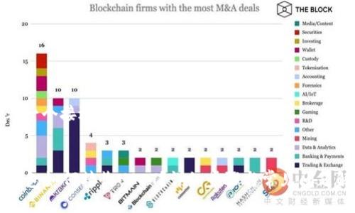 思考一个接近且的

 
HT钱包如何接收USDT？详细步骤与常见问题解答