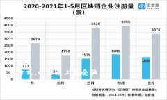    如何查看tpWallet中的所有