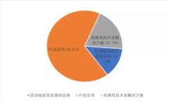 USDT提到钱包安全吗？全面