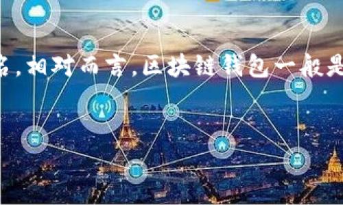 在您的问题中，“share”可能并不是特指一个特定的区块链钱包，而是一个通用术语或品牌名。相对而言，区块链钱包一般是用来存储和管理加密货币的数字钱包。下文将围绕“区块链钱包”的相关内容进行详细构建。

### 
智能投资时代：如何选择适合自己的区块链钱包