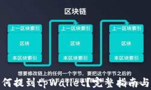 
酷儿币如何提到tpWallet？完整指南与操作步骤