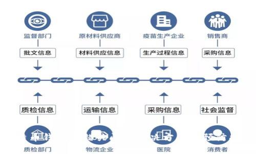 比特币钱包出错关闭的解决方案与预防措施