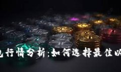 以太坊钱包行情分析：如