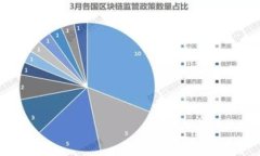 国内最优秀的区块链钱包