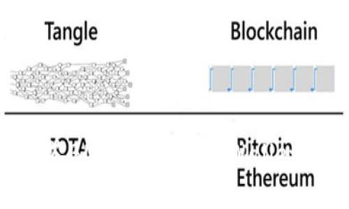 如何将抹茶BNB安全转入tpWallet：详细指南