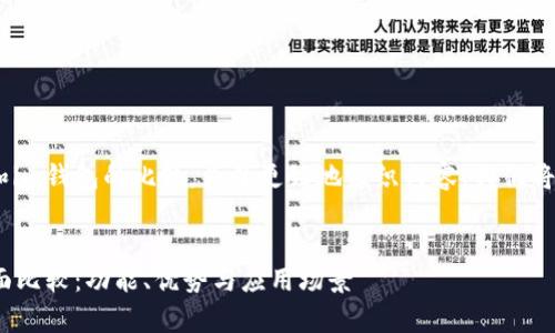 这是一个关于tpWallet和im钱包的比较。为了更好地组织内容，我们将设定、关键词及内容大纲。

:
tpWallet与im钱包的全面比较：功能、优势与应用场景