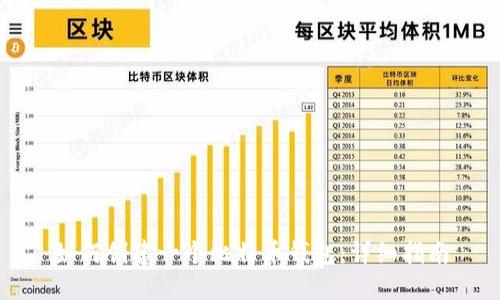 如何创建一个比特币钱包：详细指南