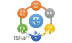 TP钱包中的USDT如何快速变