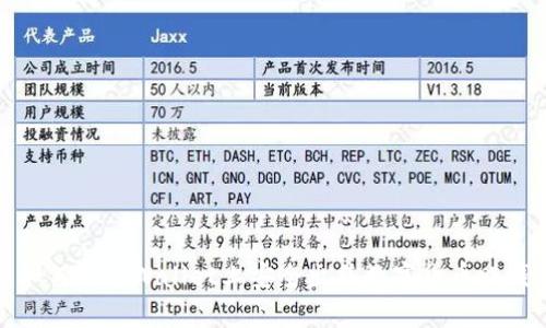 如何在tpWallet上安全出售数字货币赚钱