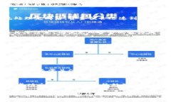  tpWallet充值指南：简单易