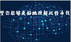   比特币钱包助记词位数解