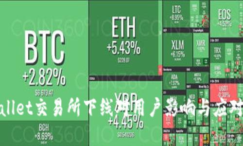tpWallet交易所下线对用户影响与应对策略