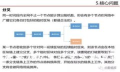 USDT以太坊钱包发行量分析