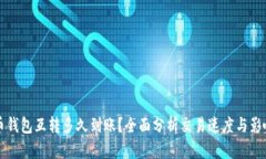 比特币钱包互转多久到账