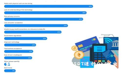 : 如何在tpWallet中使用USDT进行OKEX交易