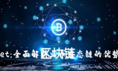 tpWallet：全面解析火币生态