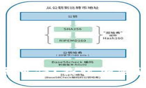 : tpWallet币的价格是否可信？探讨加密货币的真实性与市场操控