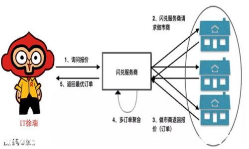 
深入解析区块链钱包Anchor：安全性、功能及使用指南