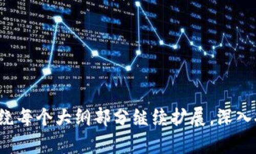 biasoti全面解析私人区块链数字钱包：安全性、应用与最佳实践/biasoti  
私人区块链, 数字钱包, 区块链技术, 安全性/guanjianci  

### 内容主体大纲

1. 引言
   - 什么是数字钱包？
   - 为什么私人区块链数字钱包值得关注？

2. 私人区块链数字钱包的概念
   - 私人区块链的定义与特点
   - 数字钱包的类型及其工作原理

3. 私人区块链数字钱包的安全性
   - 对比公有链与私有链的安全性
   - 加密技术在安全性中的作用

4. 私人区块链数字钱包的应用场景
   - 金融科技行业的应用
   - 企业数据管理与交易
   - 供应链管理中的应用

5. 私人区块链数字钱包的最佳实践
   - 钱包的创建与使用
   - 安全存储与备份策略
   - 未来的演进与趋势

6. 常见问题解答
   - 什么是私人区块链数字钱包？
   - 如何选择适合自己的私人区块链数字钱包？
   - 私人区块链数字钱包的安全性如何保障？
   - 哪些企业或行业在使用私人区块链数字钱包？
   - 私人区块链数字钱包的未来发展趋势是什么？
   - 使用私人区块链数字钱包的注意事项有哪些？

---

### 正文内容

#### 1. 引言

数字钱包作为现代金融体系的重要组成部分，其使用逐渐渗透到人们的日常生活中。但随着区块链技术的发展，私人区块链数字钱包逐渐成为一种新兴的选择，为用户提供了更高的安全性与灵活性。本文将全面解析私人区块链数字钱包的概念、应用及最佳实践，帮助用户更好地理解这一技术。

#### 2. 私人区块链数字钱包的概念

##### 2.1 私人区块链的定义与特点

私人区块链，亦称为许可链，指的是由特定组织或机构控制，只有被授予访问权限的用户才能参与的区块链网络。这种形式的区块链相较于公有链具有更高的隐私性，适合对数据安全性要求较高的场景。

##### 2.2 数字钱包的类型及其工作原理

数字钱包主要分为热钱包与冷钱包。热钱包是通过网络连接进行管理的，方便用户随时访问与交易；冷钱包则是离线存储的，安全性更高。私人区块链数字钱包通常结合了二者的优点，既保证了安全性，又能灵活访问。

#### 3. 私人区块链数字钱包的安全性

##### 3.1 对比公有链与私有链的安全性

公有链的开放性带来了易用性，但也增加了被攻击的风险；而私人区块链则因其封闭性能有效减少这类风险。通过对访问权限的控制，组织可以更好地维护数据的完整性与安全。

##### 3.2 加密技术在安全性中的作用

加密技术是保护数字钱包安全的关键。采用复杂的加密算法，可以有效防止黑客攻击和数据泄露。此外，多重签名与生物识别技术的应用，为用户账户提供了额外的保护层。

#### 4. 私人区块链数字钱包的应用场景

##### 4.1 金融科技行业的应用

私人区块链数字钱包在金融科技行业中的应用日益广泛。通过更高效的支付渠道与透明的交易记录，大大提升了业务的效率与安全性。

##### 4.2 企业数据管理与交易

对于需要敏感数据处理的企业，通过私人区块链数字钱包，可以确保数据的私密性和准确性，促进不同部门之间的高效合作。

##### 4.3 供应链管理中的应用

在供应链管理中，私人区块链数字钱包能够跟踪商品的来源与交易信息，提高供应链的透明度和可追溯性，增强消费者信任。

#### 5. 私人区块链数字钱包的最佳实践

##### 5.1 钱包的创建与使用

创建私人区块链数字钱包的过程并不复杂，用户可以通过下载专门的应用程序设定安全措施，建议启用多重认证以增强保护。

##### 5.2 安全存储与备份策略

在钱包的使用过程中，用户应定期备份密钥信息，并存储在安全的位置。此外，定期更新密码也是一项有效的安全措施。

##### 5.3 未来的演进与趋势

随着技术的发展，私人区块链数字钱包的功能将不断扩展，未来或将结合更多先进的安全技术与用户体验。

#### 6. 常见问题解答

##### 6.1 什么是私人区块链数字钱包？

私人区块链数字钱包是一种基于私人区块链技术的数字资产存储与管理工具，提供比公有链更高的安全性和隐私保护。

##### 6.2 如何选择适合自己的私人区块链数字钱包？

选择私人区块链数字钱包时，用户应考虑安全性、易用性及支持的资产类型等因素，同时查看用户评价与安全审核报告。

##### 6.3 私人区块链数字钱包的安全性如何保障？

用户需要采取多重安全措施，包括强密码、两步验证及定期监控账户活动，以保障钱包的安全性。此外，选择信誉良好的服务提供者也是重要的一步。

##### 6.4 哪些企业或行业在使用私人区块链数字钱包？

当前，金融、医疗、供应链等多个行业正在积极探索私人区块链数字钱包的应用，以提升安全性与效率。

##### 6.5 私人区块链数字钱包的未来发展趋势是什么？

未来私人区块链数字钱包将更多地整合人工智能与大数据分析，提升安全性及便捷性，并可能会拓宽至更多行业应用。

##### 6.6 使用私人区块链数字钱包的注意事项有哪些？

用户在使用私人区块链数字钱包时，需定期更新安全设置，保持警惕以防钓鱼攻击，同时及时关注行业动态与技术更新。

---

以上是关于私人区块链数字钱包的全面解析，旨在为用户提供探索这一技术的全面视角与深入理解。在撰写进一步内容时，可以围绕每个大纲部分继续扩展，深入探讨相关科技原理、市场趋势与用户案例，为读者提供详尽的内容和实用的建议。