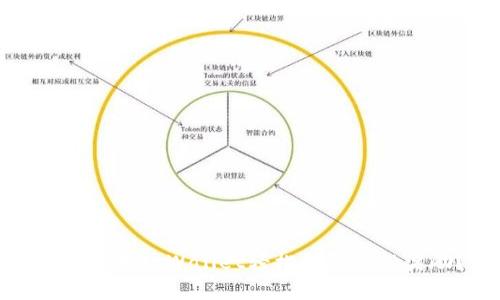 如何使用tpWallet轻松领取空投奖励？