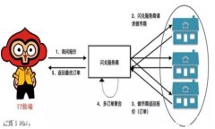 火币网比特币电子钱包下