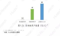 哪些虚拟币可以放在ETH钱