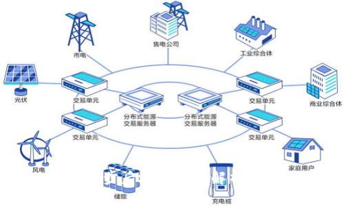tpWallet同步后地址问题解析与解决方案