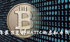 2023年最佳支持MATIC的虚拟