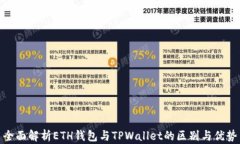 全面解析ETH钱包与TPWalle