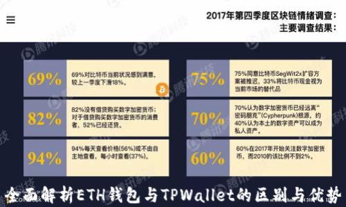 
全面解析ETH钱包与TPWallet的区别与优势