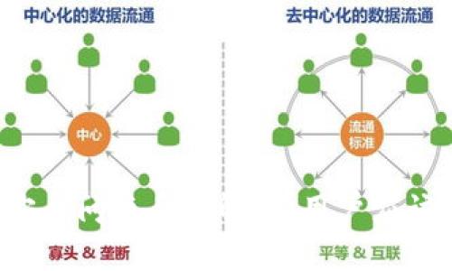 tpWallet安全问题全面解读：用户应该关注什么？
