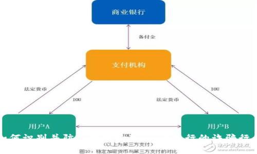 如何识别并防范使用tpWallet进行的诈骗行为